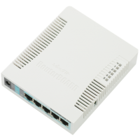 Точка доступа wi-fi MikroTik RouterBOARD 951G-2HnD with 600Mhz CPU, 128MB RAM, 5xGbit LAN, built-in 2.4Ghz 802b/g/n 2x2 two chain wireless with integrated antennas, desktop case, PSU, RouterOS L4